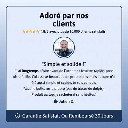 Protection Écran iPhone 3-en-1